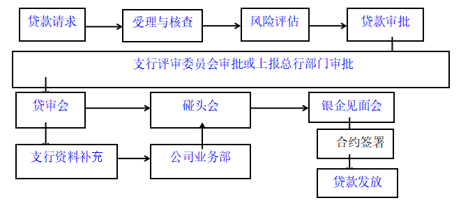 7e3258464056fb059666bda5445fbb7b