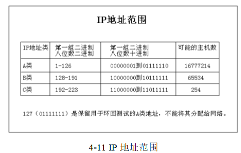 7e3551b78611bde6270549c063eb5c54