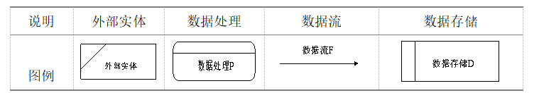 7e38f58ea6a01ee72115833175183b0c