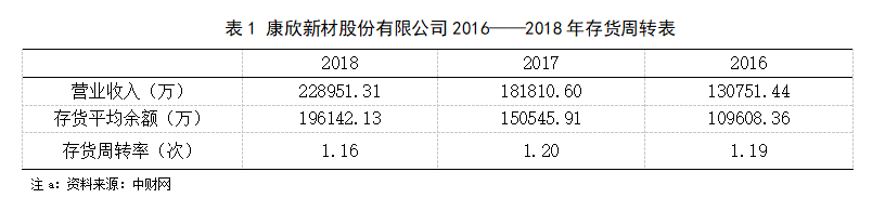 7e3a348f292f34c47c0b390324e7a15a