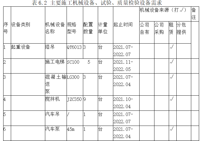 7e419fec6d102df55478b12ce5aec1d6