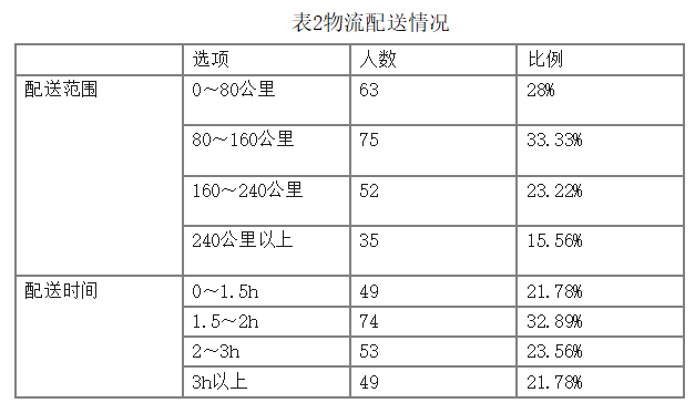 7e502beca2c0cb344e6b69b89eda110a