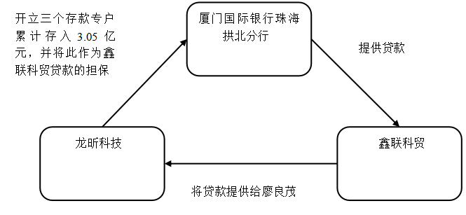 7e67ba70055826c9ebdfb5ce07c7e98f