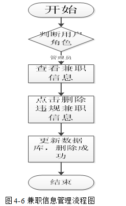 7e7380e91d8ae44de77a1b19c16db1c0