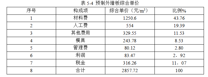 7e91f825141cab309c758ef37c62c573