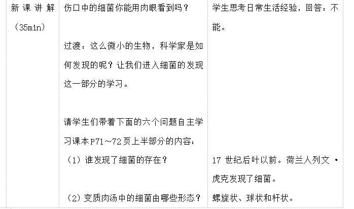 7e9fd9211ed2475b14b775f1ff053c3e