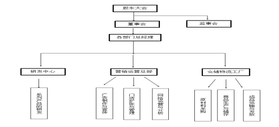 7ea7efb7fc0a341a25662b6c25958ceb