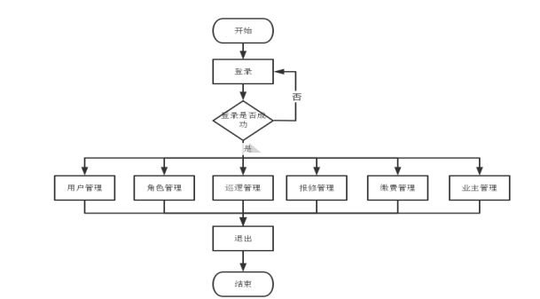 7ee191b0b82c1e45806c796ec466a02a