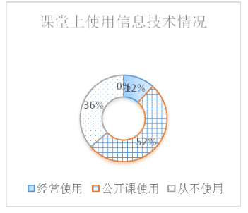 7ee2723c1657f4821d4fd564e00cd374