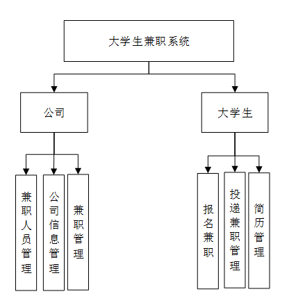 7eec46240ca583321b8f97935bf4ed4b-1