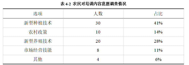 7f03d9065ff3f3838df328dd6c7be0db