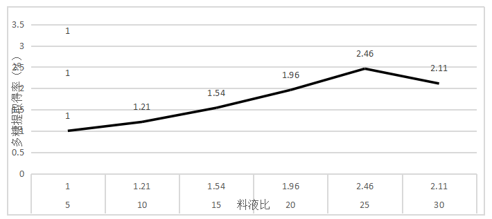 7f0c4af774f82a957b2a3d8ed782e30e