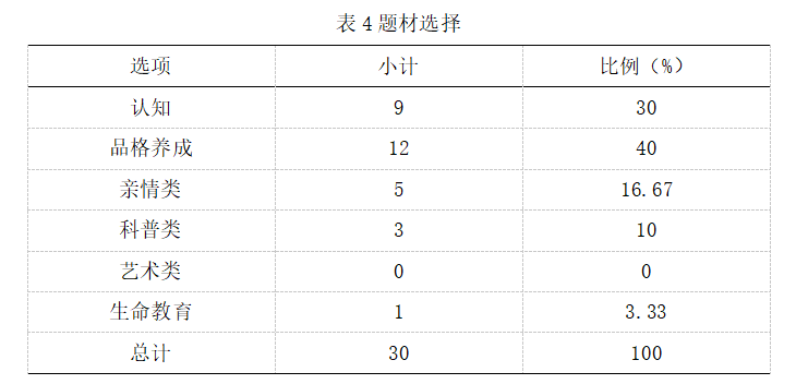 7f13fee4e0af5a2c744e5ac07297c9fc
