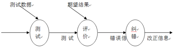 7f23f776ac95f513d41a2889331c7d64