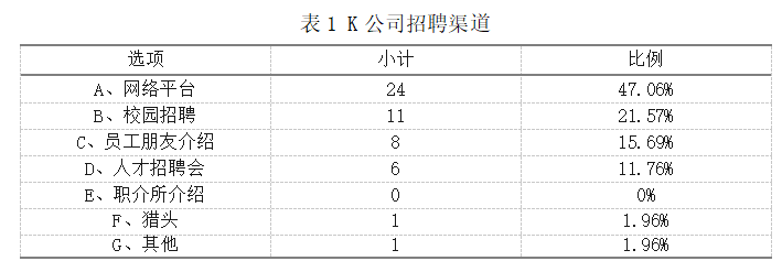 7f2c634515ff7b1e8cf95baccc302dd9
