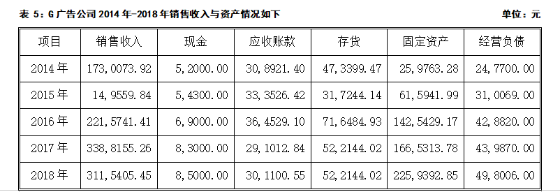 7f2e345c38680cedd6cebbc29f4a1b3b