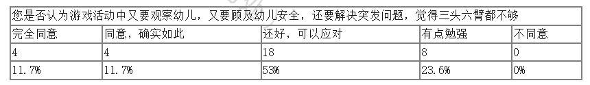 7f4592ea0c478cb7bb9c5a088628a71f