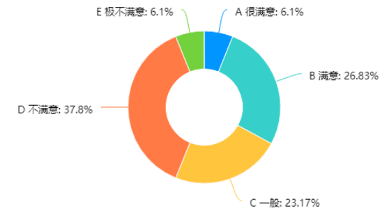 7f523afe90919e642b83daff82a68e08