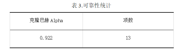7f778a5d66844741a80b54fe79d54dfa