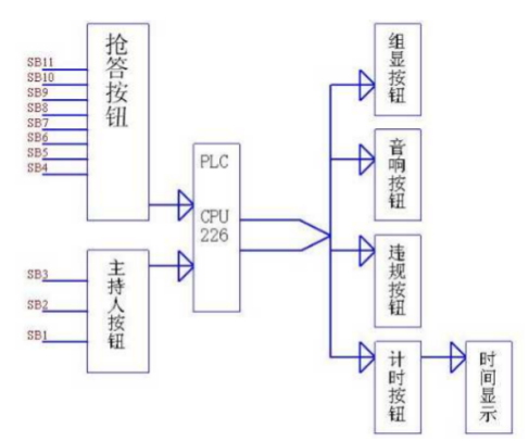 7f7eb7443502e351b26e1ebbe9fb8ac6