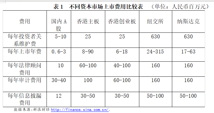 7f83d644c7b91b0f82f31fd1a0dce24f