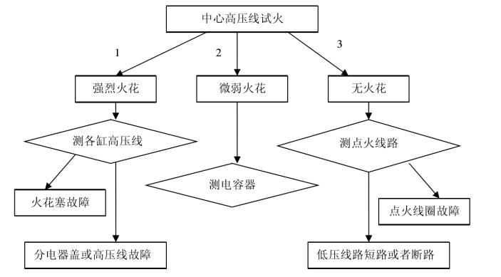 7f993f3562a18b7b56f183d582c4970a
