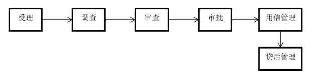 7f9b85b5cedc3a34eb6ff861416ae10c