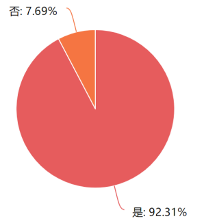 7fbf6bdf4f881ab6a77fbcf06acd32eb