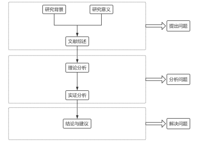 7fc619441a406c8d992833611a6afacd