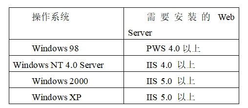 7fc8a6631f423b6f0de022a9e1088a42