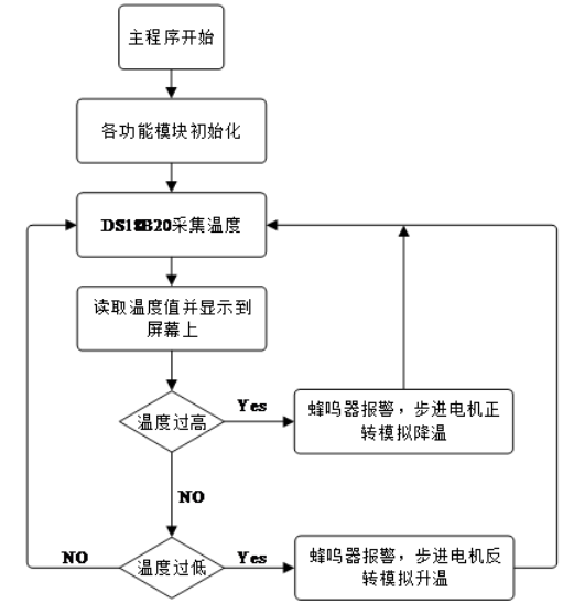 7fd587d75354180819936aa33715cfff