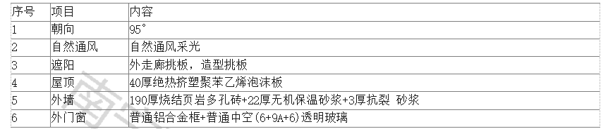 7fdb55a860b47305f2fa1275b9844325