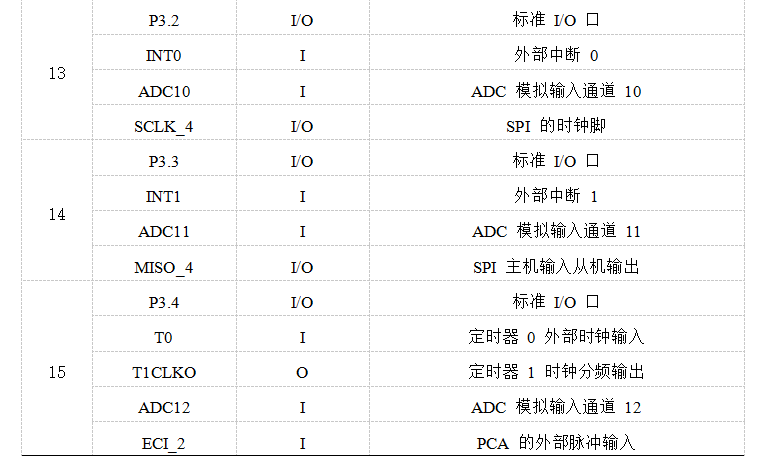 7fdbc5a461a377bb4270242e0367c3e6