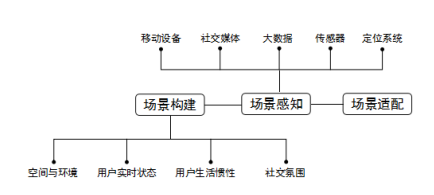 7fe354dc108c3ea756e97449f44de720