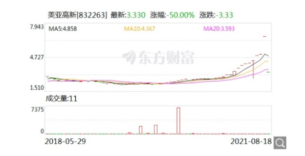 7ff8a66e08cbac6c69b984edba01cab7