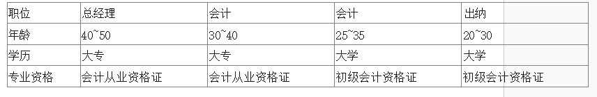 80794d6bf6f15733279834c7e45cc222
