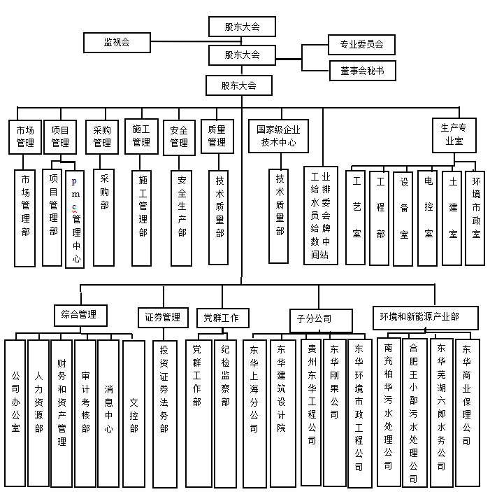 8093540e69a63e12e3d5eaa2fdf8c649