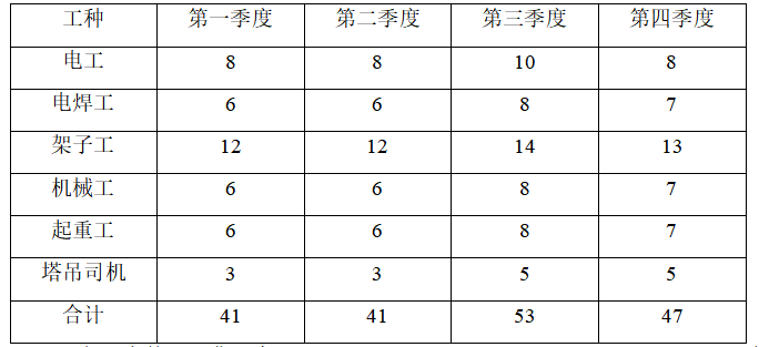 80ad3dec36f49f0e808e54081e3c1ba1