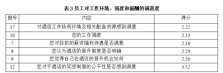 8107cf0406e53f162193856ea05e1d19