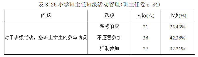 810f224e7bc690cd063110c7900e3d83