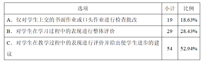 81344f8419fd10160065b9705860085c