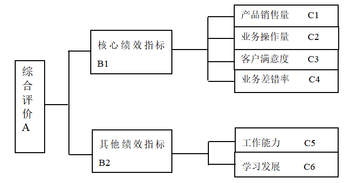 814f3a63eb82ae15156f8b7bb2129d95