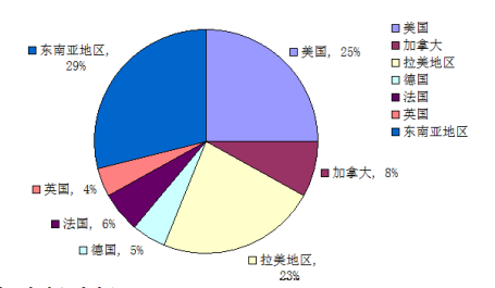 81bf53d45645f54a27fc77e2778a5901