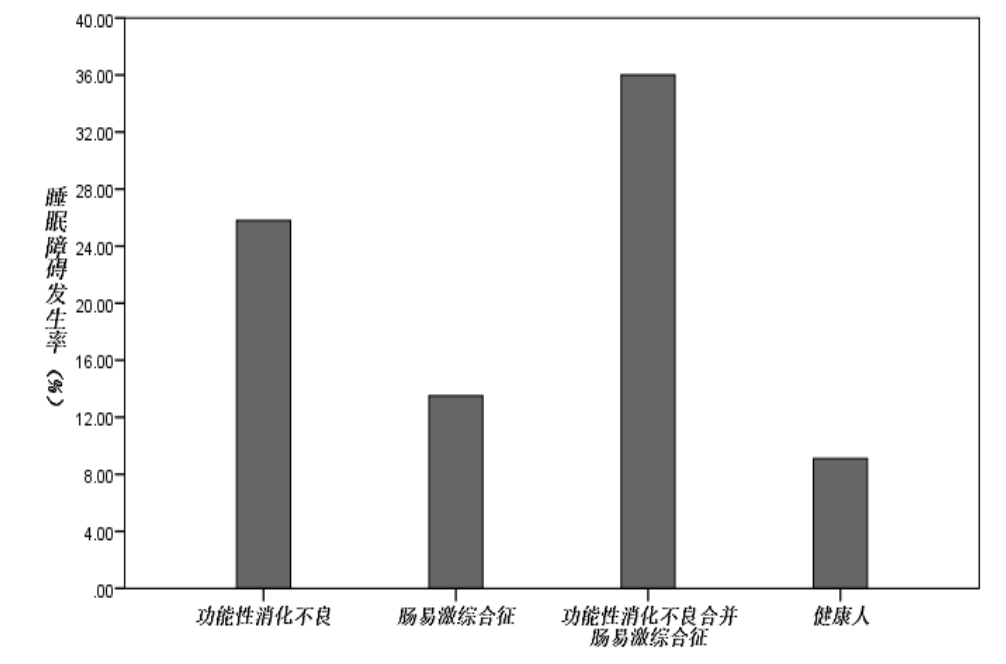 81e4a85e586206f642f143407ee031a6