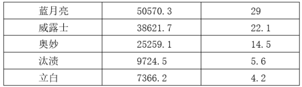 8218fc6a7342dcda1aee8a17e06c15ea
