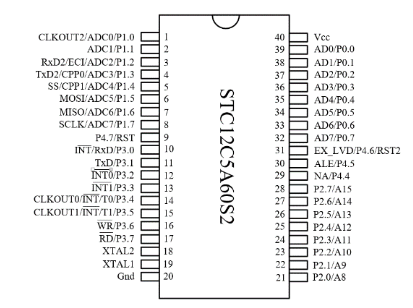 8225fc9f78a6a3db3707770948f1ec1b