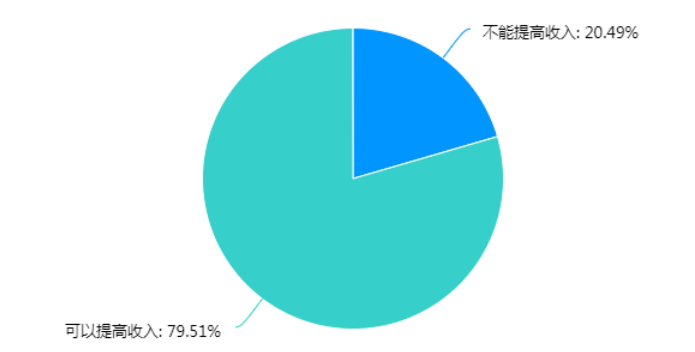 82514646e29973c634fc479c9f8148a5