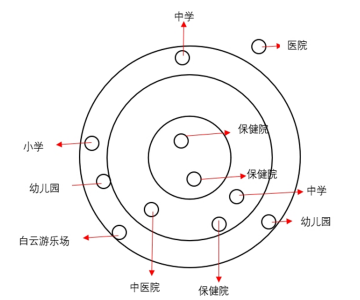 82546fa4600981c3352506b744ba27d7
