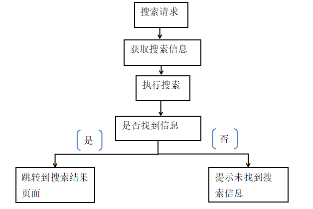 829eade854c11543ba124102fe93c2d9