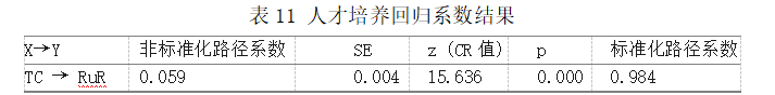 82b7f0c713be8cfef1f2ec9b4a4da11a